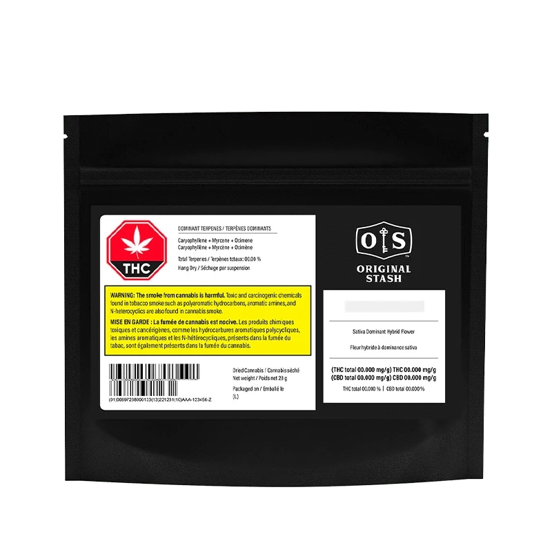 Original Stash - Triangle Mints (INDICA) - Image 3