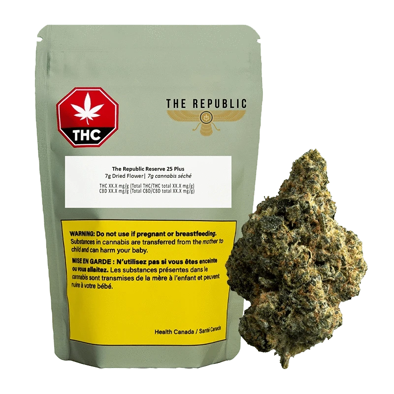 The Republic - Republic 25%+ (INDICA)