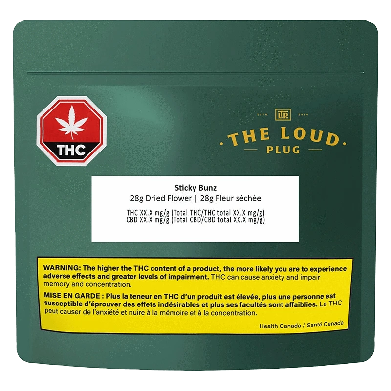 The Loud Plug - Sticky Bunz (INDICA) - Image 3