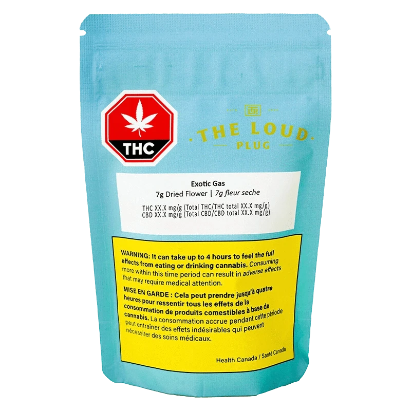The Loud Plug - Exotic Gas (INDICA) - Image 3
