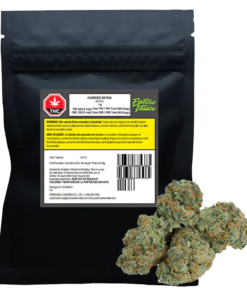 Electric Lettuce - Charged (SATIVA)