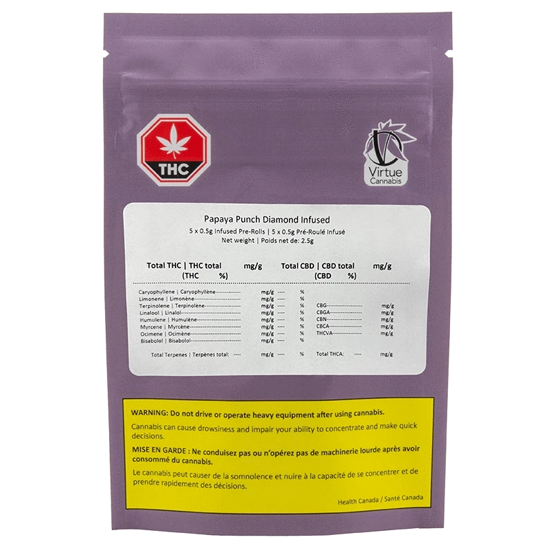 Virtue - Papaya Punch Diamond Infused PR 5 x 0.5 g (SATIVA) - Image 3