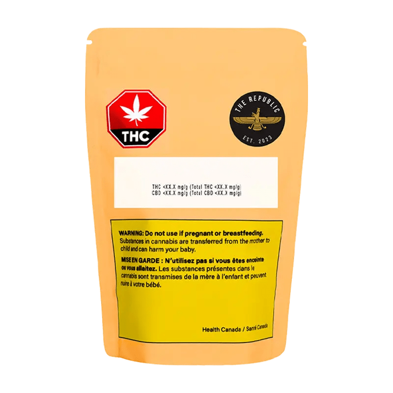 The Republic - Republic 25% (INDICA)